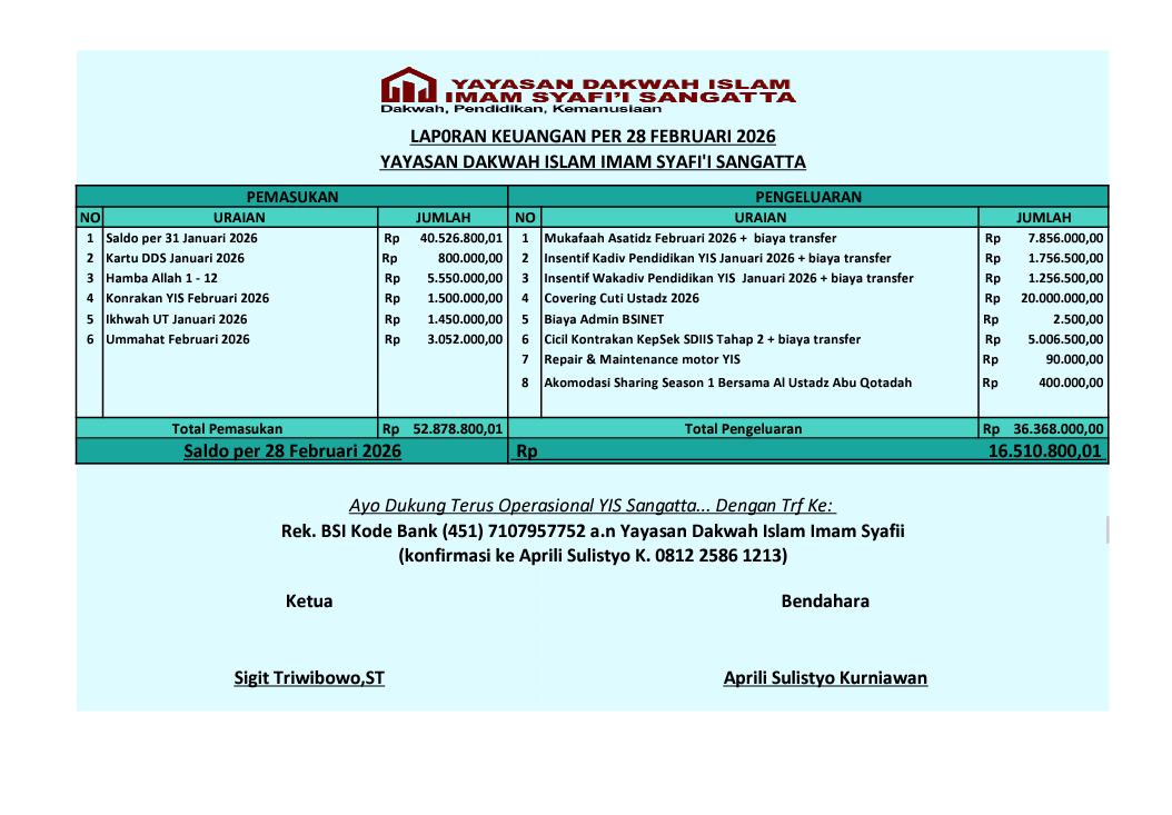 keuangan febuari
